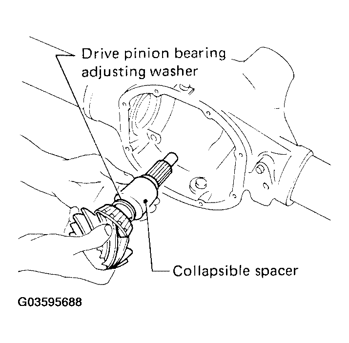 G03595688