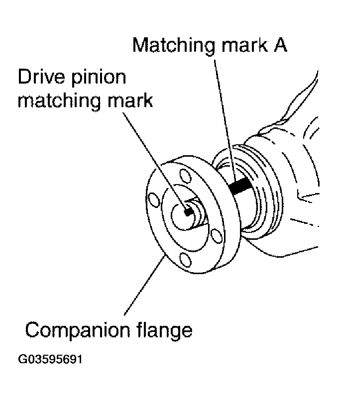 G03595691