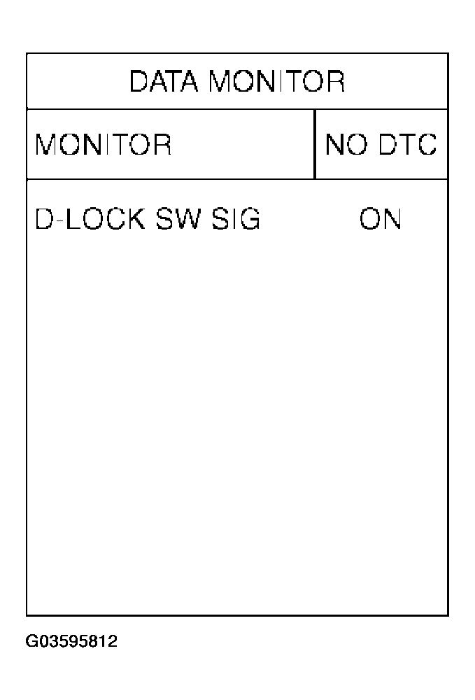 G03595812