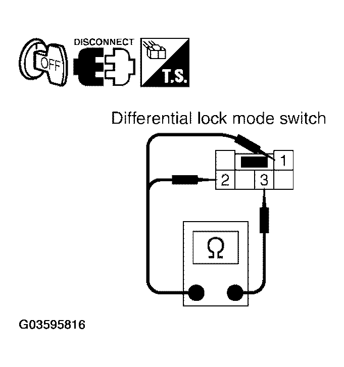 G03595816