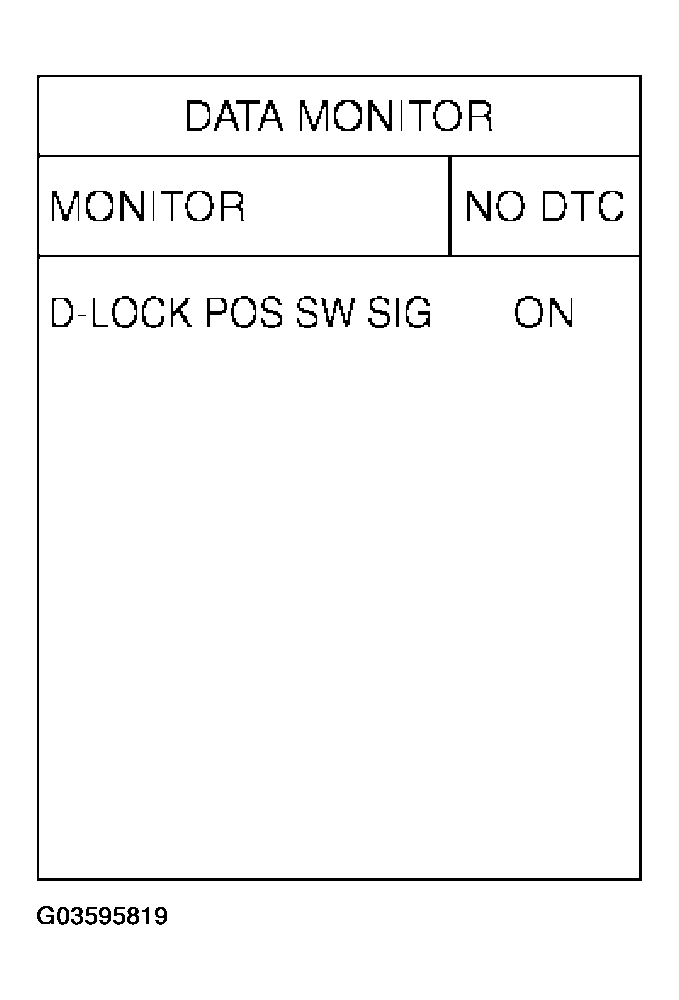 G03595819