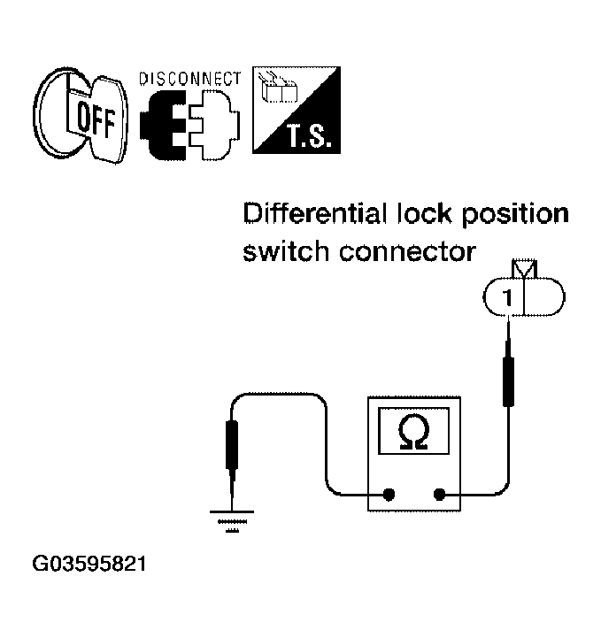 G03595821