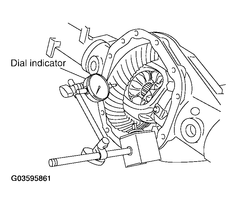 G03595861