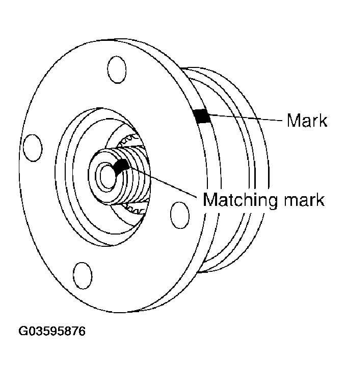 G03595876