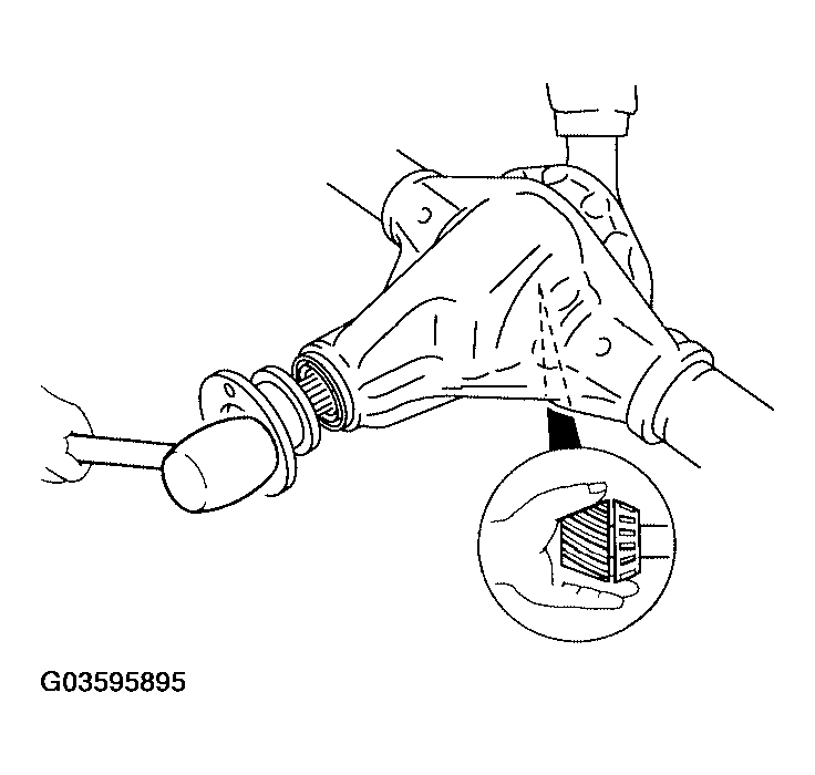 G03595895