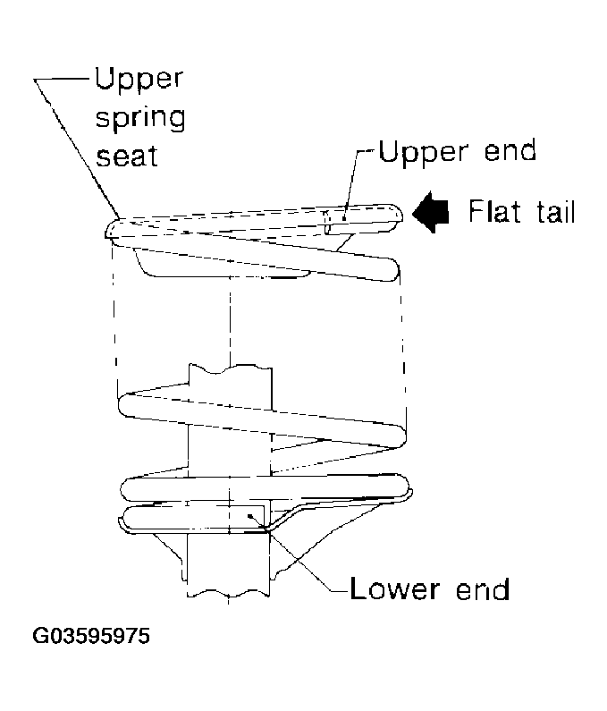 G03595975