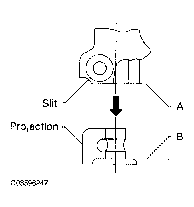 G03596247