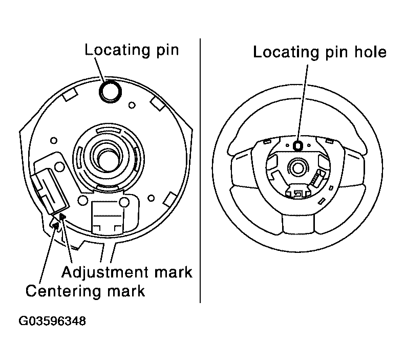 G03596348