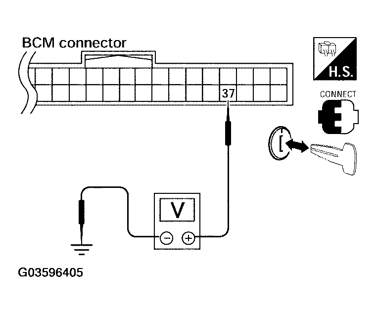 G03596405