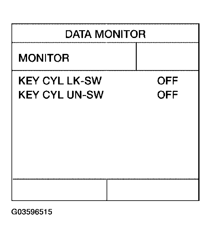 G03596515
