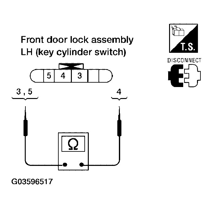 G03596517