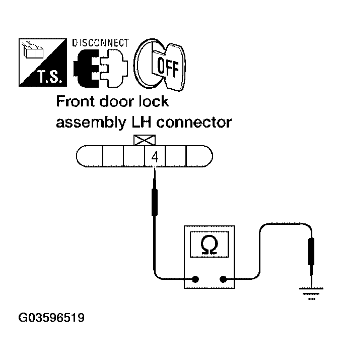 G03596519