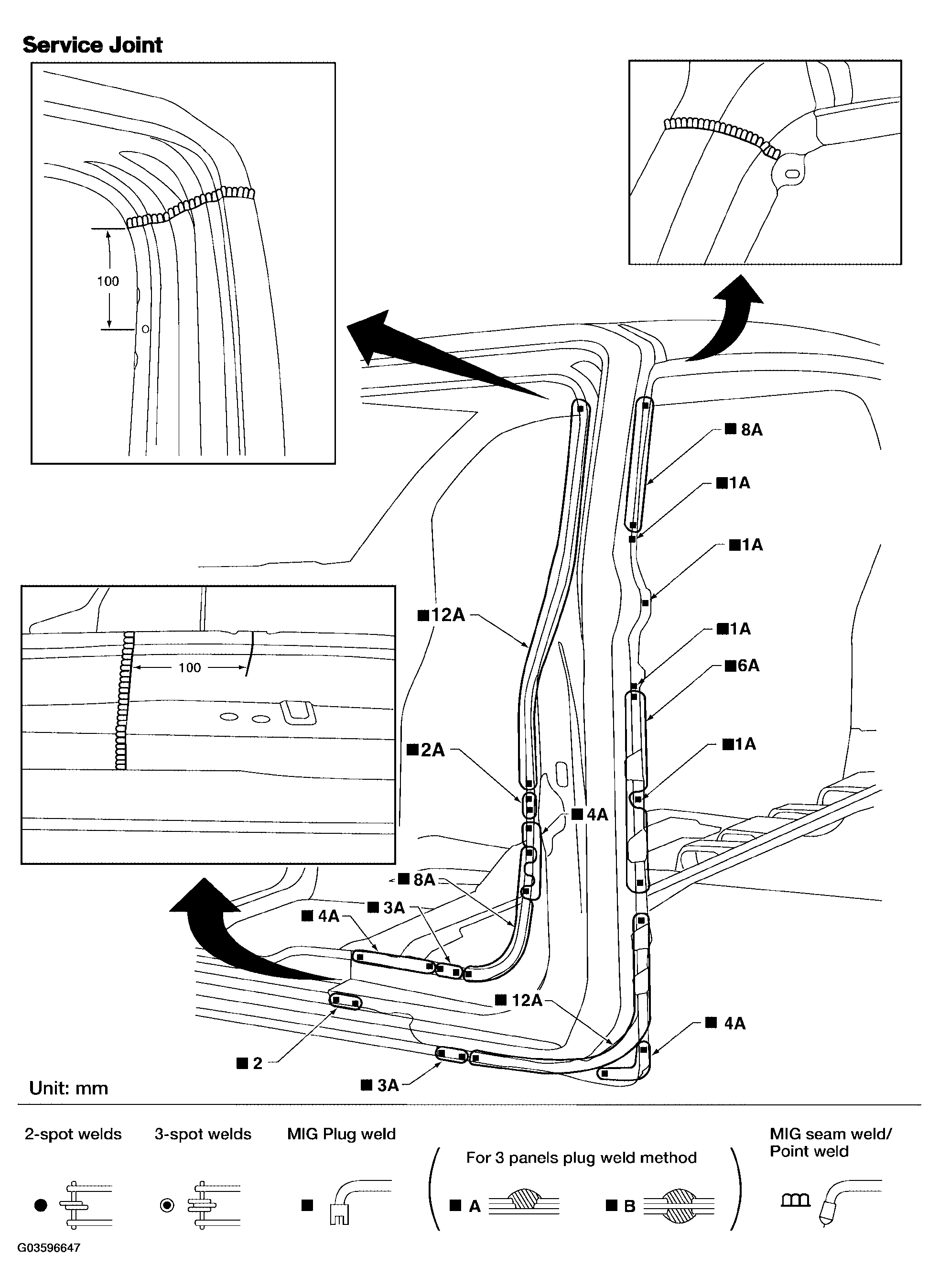 G03596647