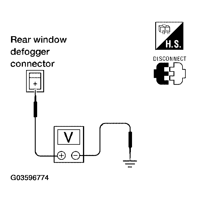 G03596774