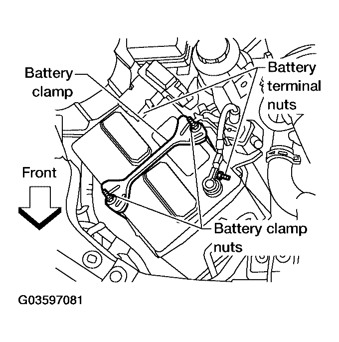 G03597081