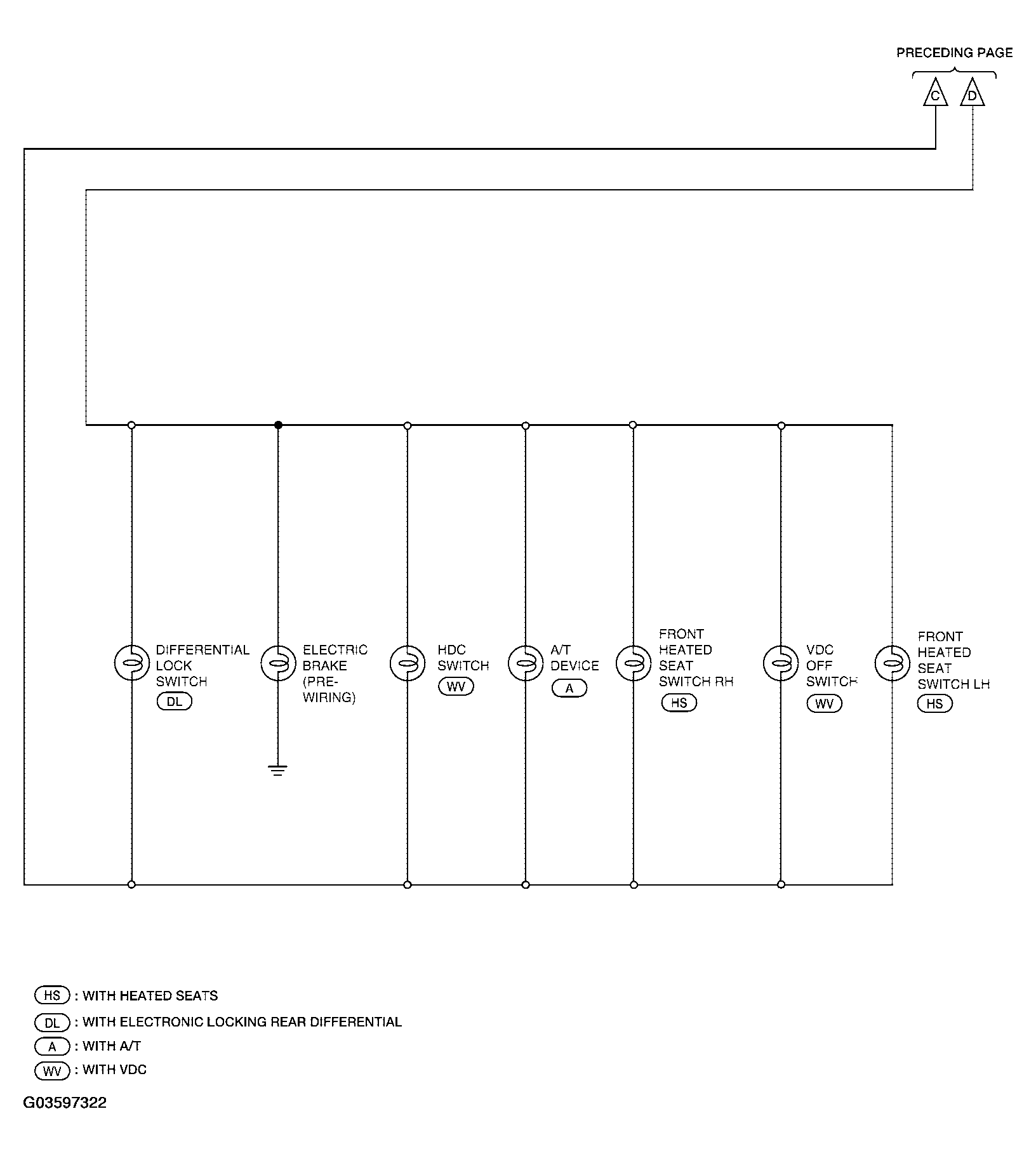 G03597322