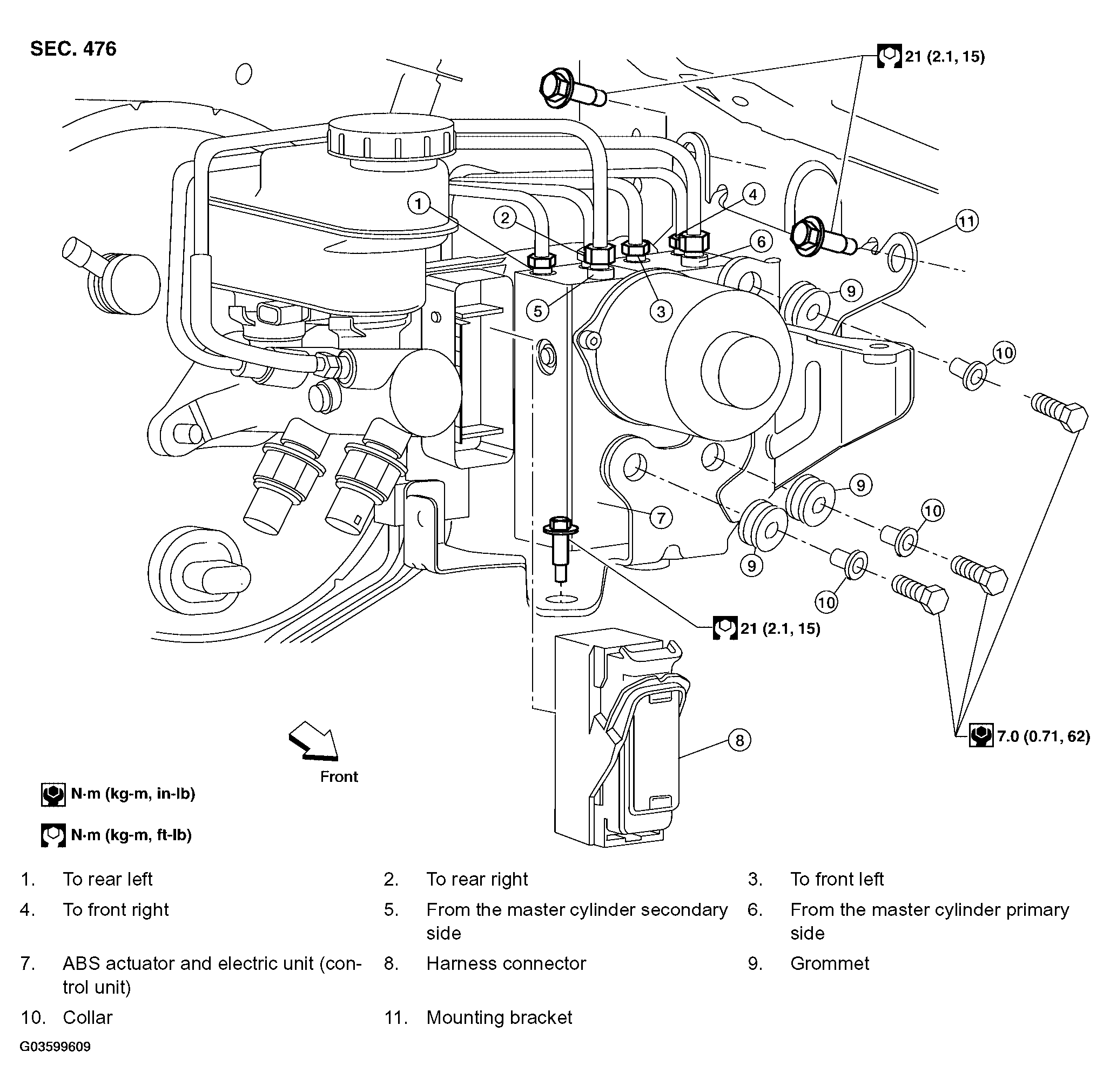 G03599609