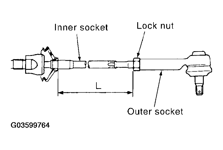 G03599764