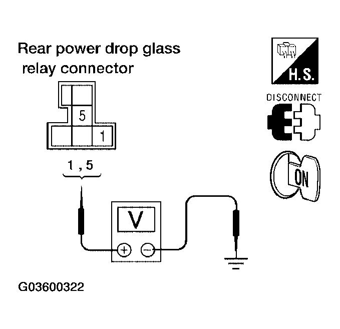 G03600322