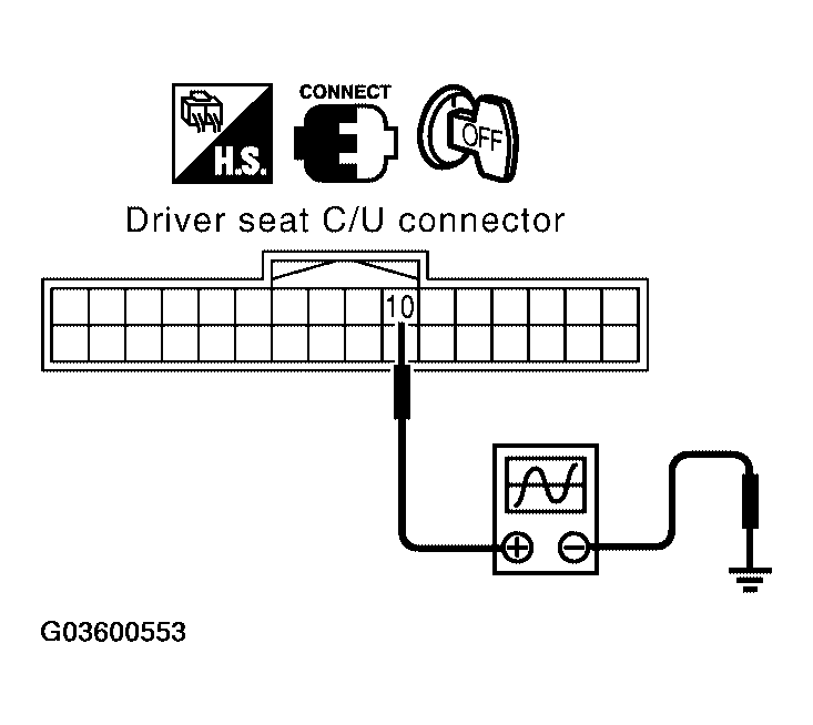 G03600553