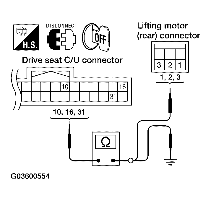 G03600554