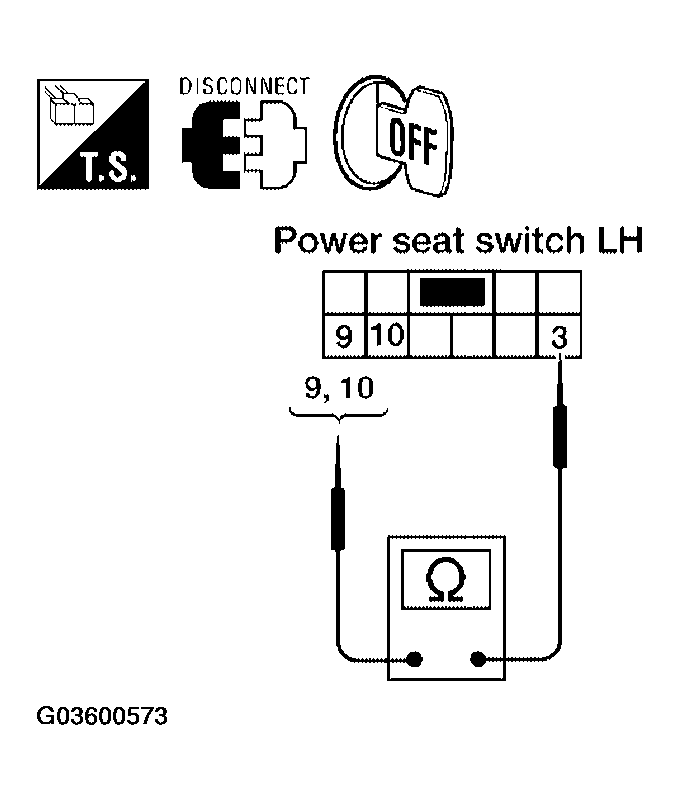 G03600573