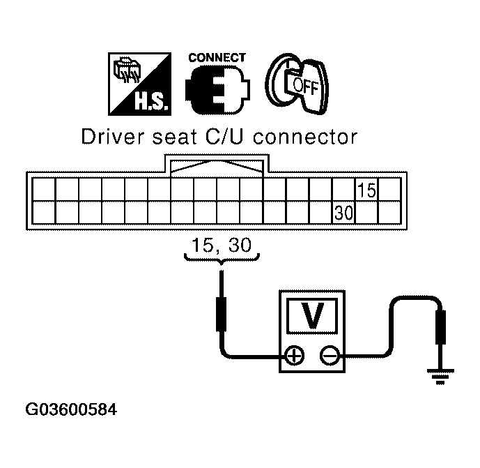 G03600584