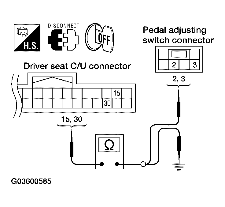 G03600585