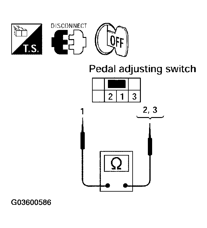 G03600586