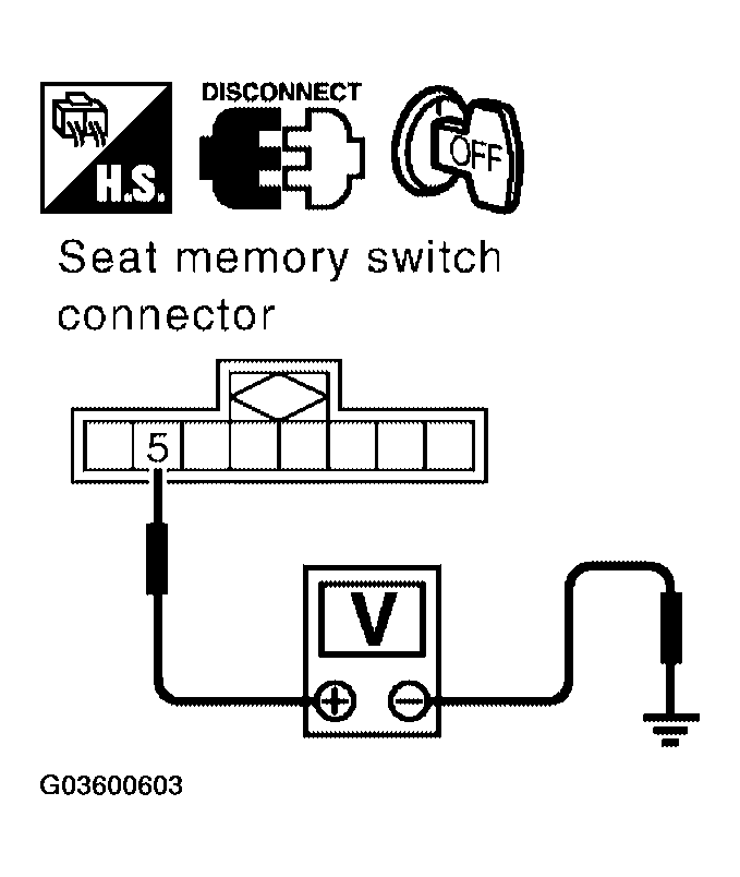 G03600603