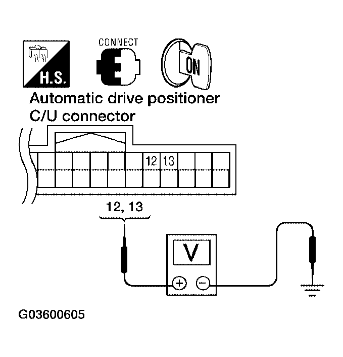 G03600605
