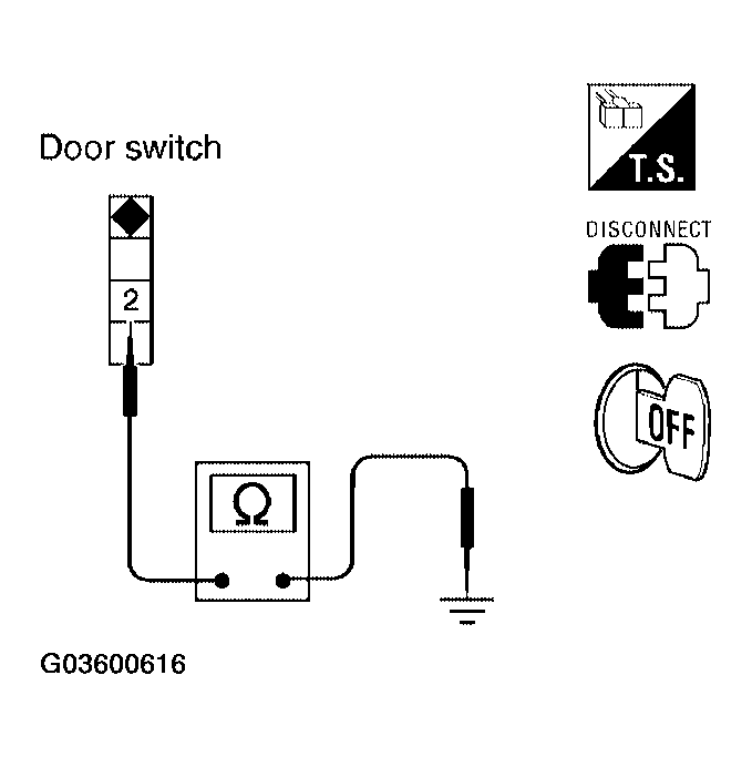 G03600616