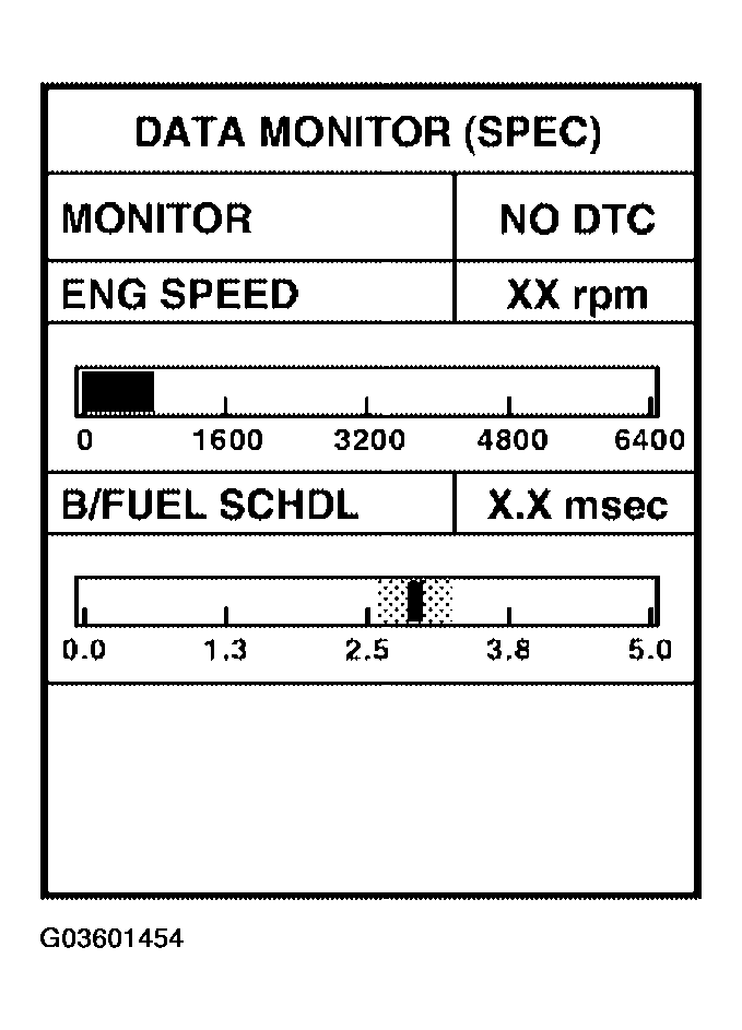 G03601454