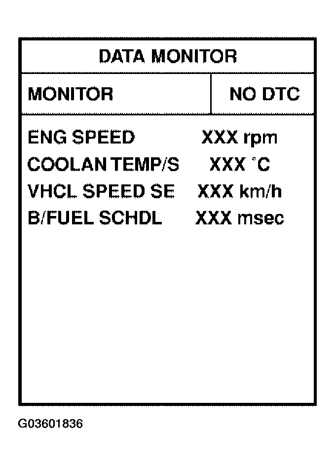 G03601836
