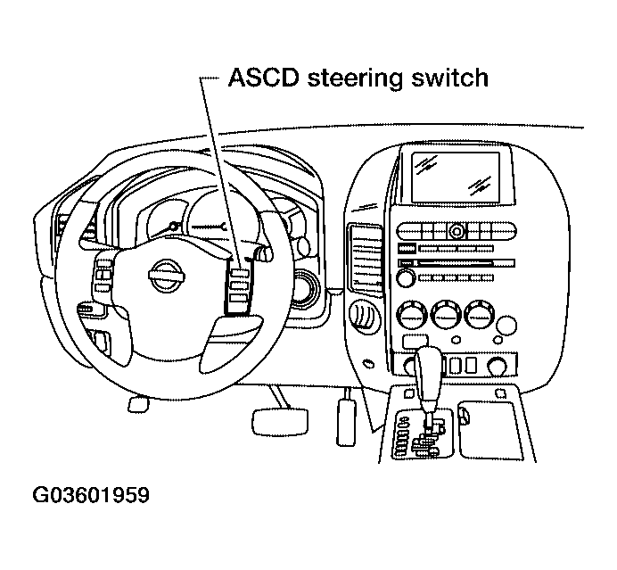 G03601959