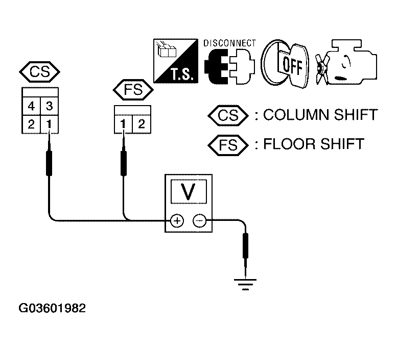 G03601982
