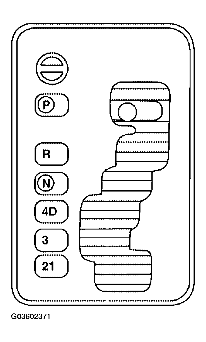 G03602371