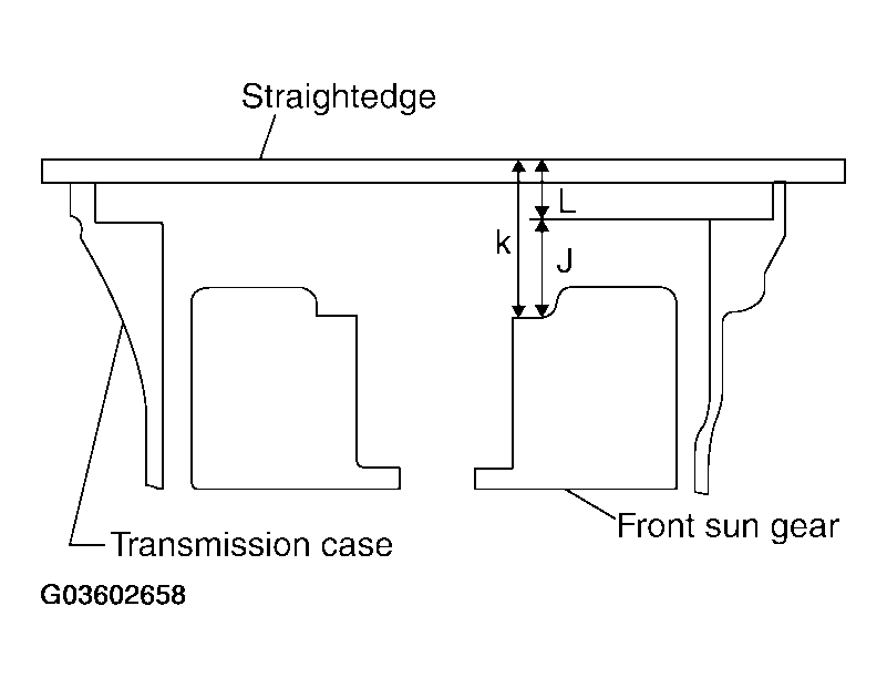 G03602658
