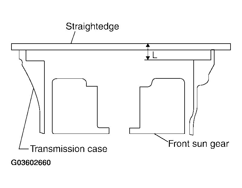 G03602660