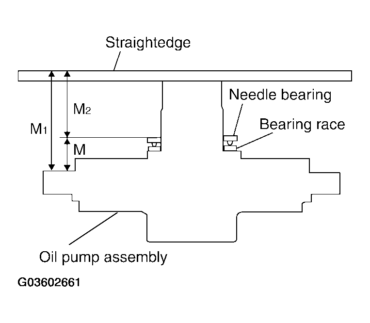 G03602661