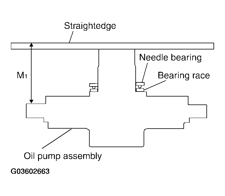 G03602663
