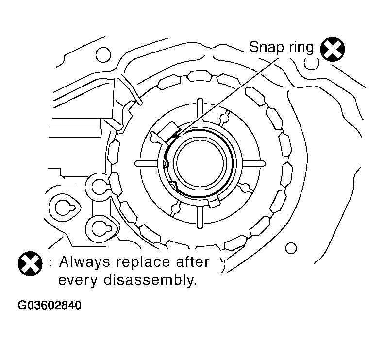 G03602840