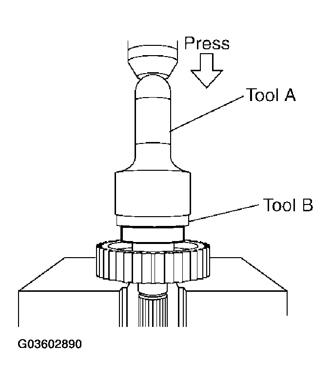 G03602890