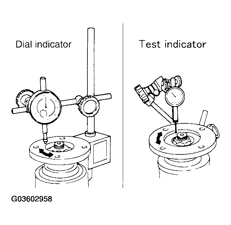 G03602958