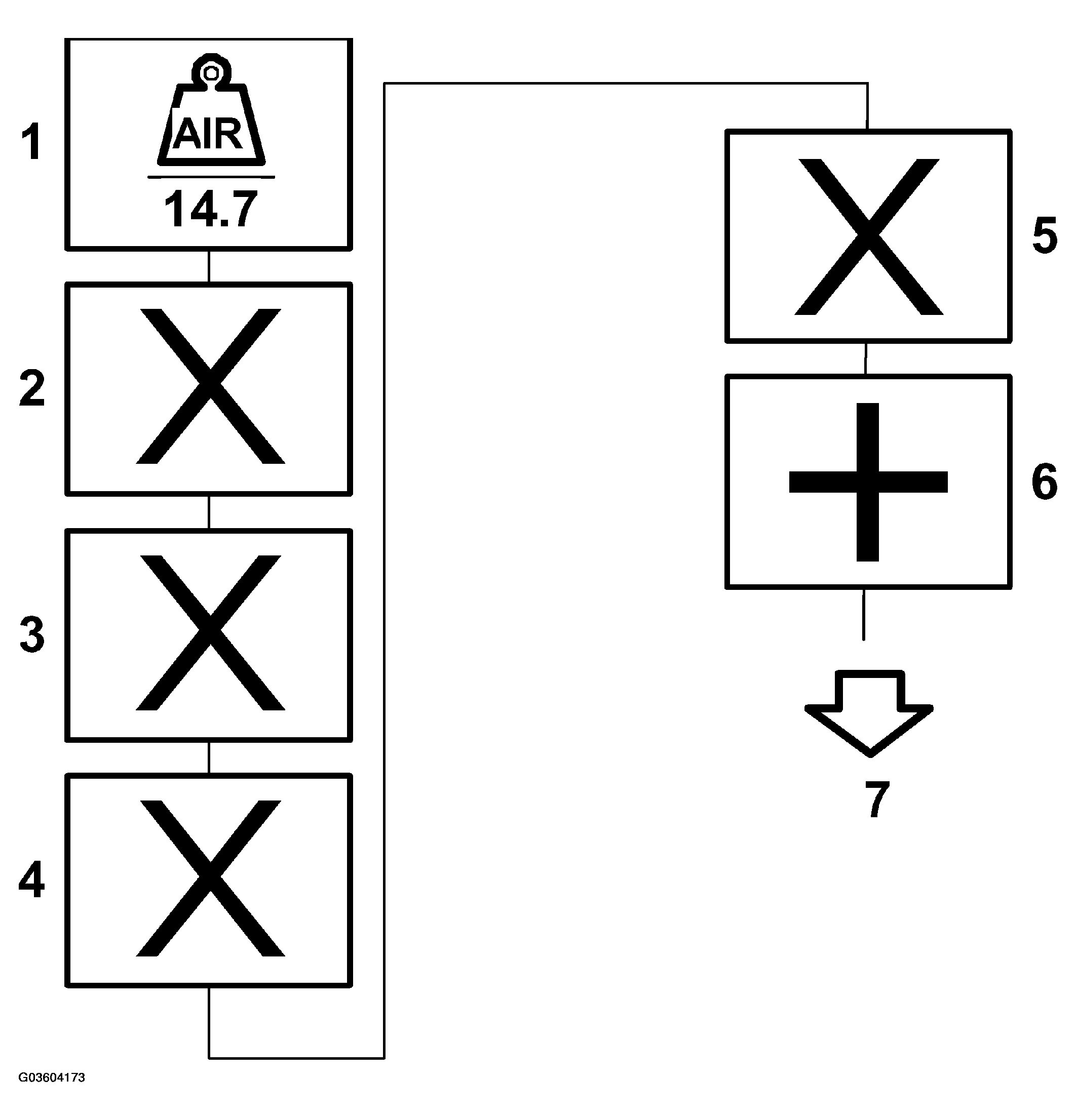 G03604173