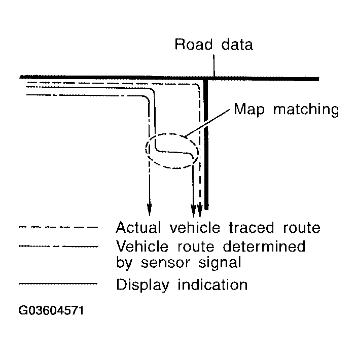 G03604571