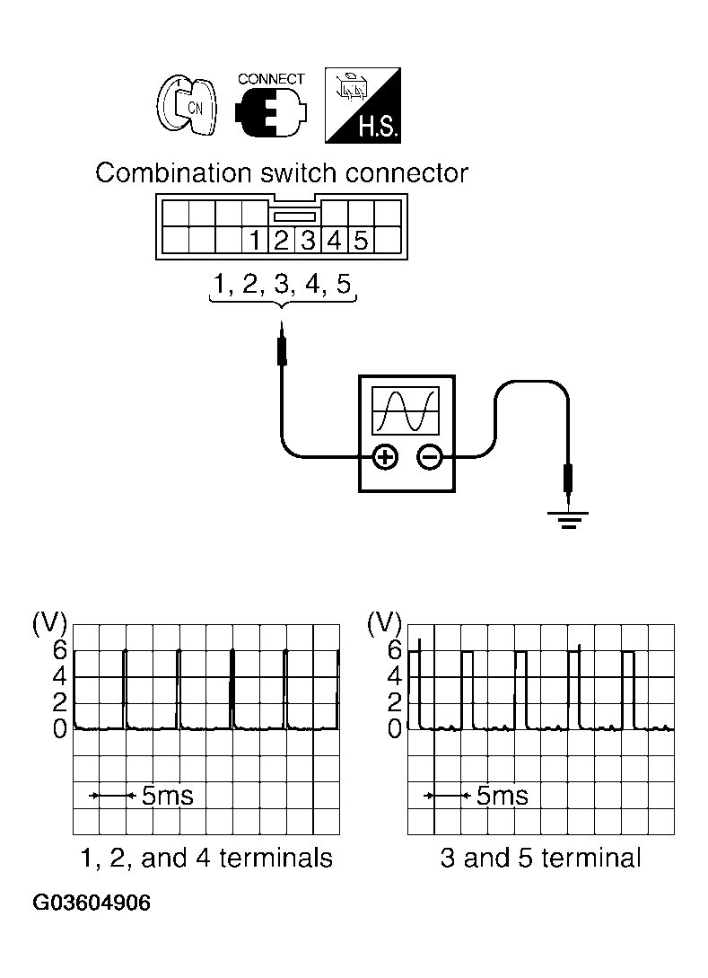 G03604906
