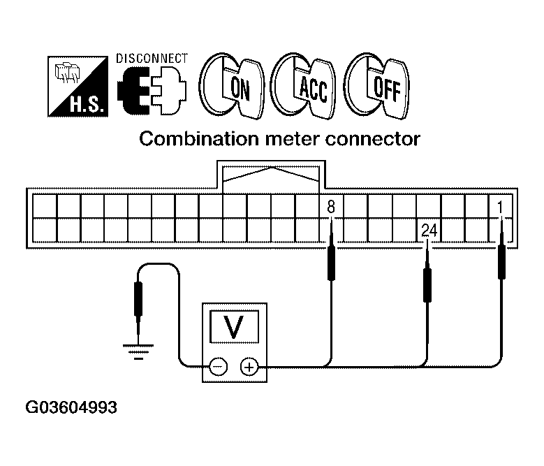G03604993
