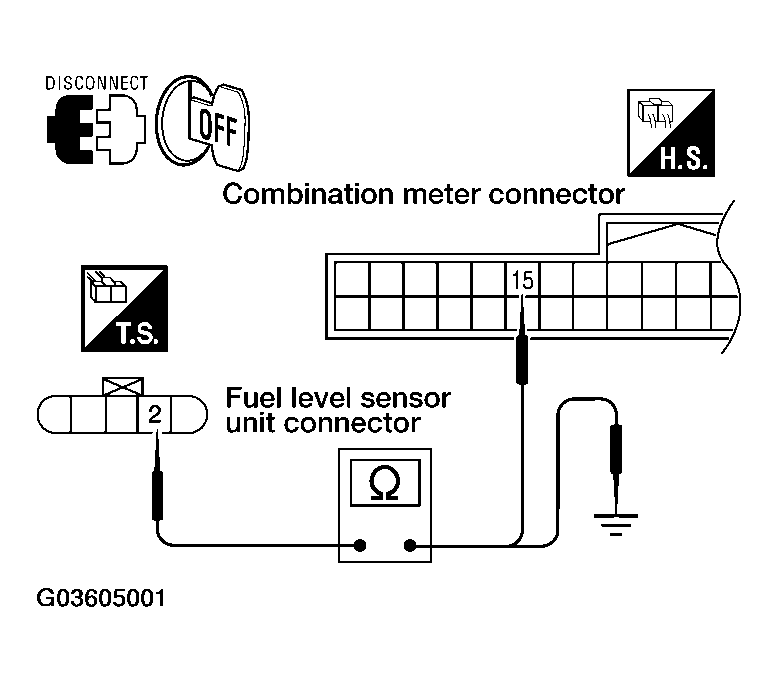 G03605001