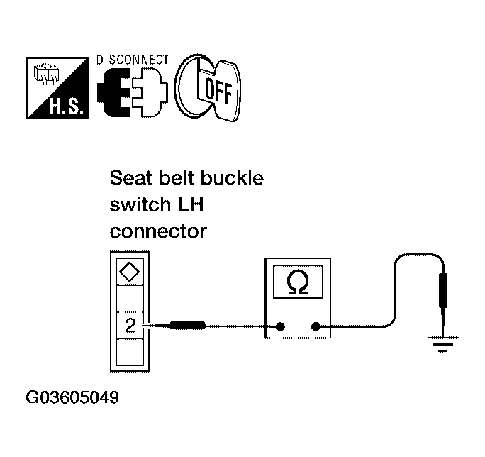 G03605049